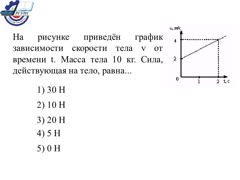 На рисунке приведён график зависимости скорости тела v от времени t. Масса тела 10